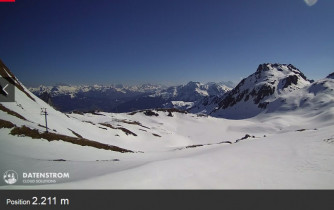 Obraz podglądu z kamery internetowej Montafon - skiresort